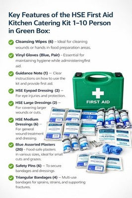 Catering first aid kit 1-10 person – image 2
